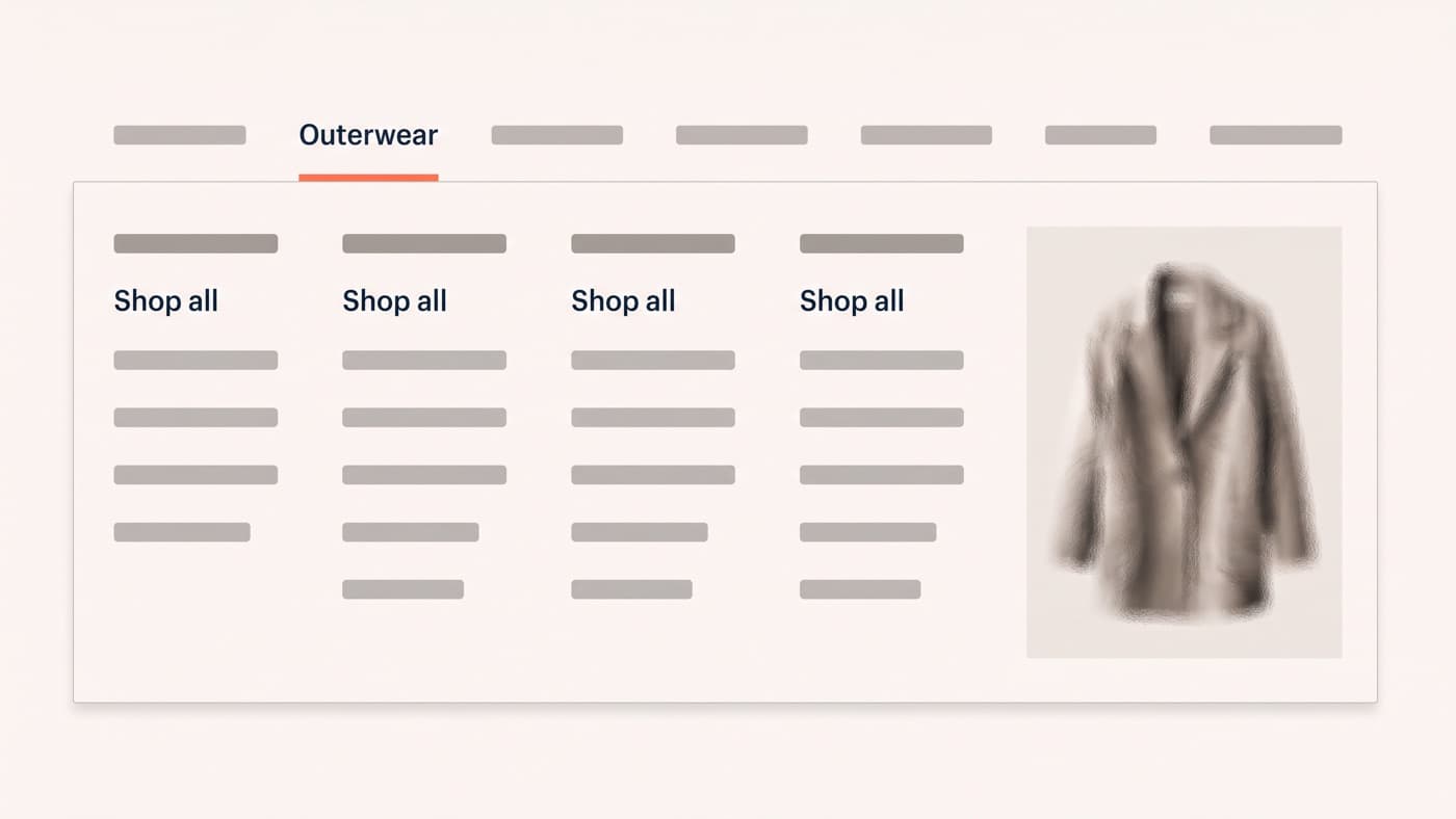 A generic unbranded desktop storefront header with a mega menu panel open beneath an Outerwear tab, showing grouped link columns each led by a Shop all row and a featured collection block occupying the right of the panel