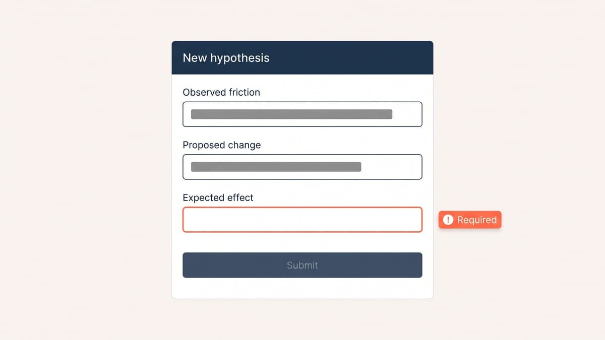A hypothesis form with three required fields — observed friction, proposed change and expected effect — the third left empty and flagged in coral