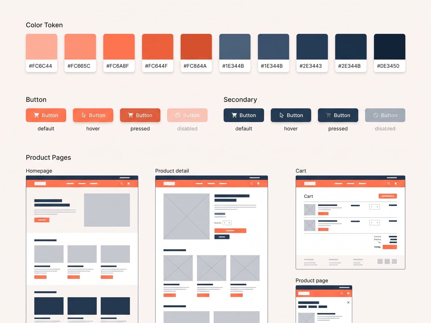 Design system overview board with color token swatches in coral and navy, button states, and product-page wireframes pinned in a grid