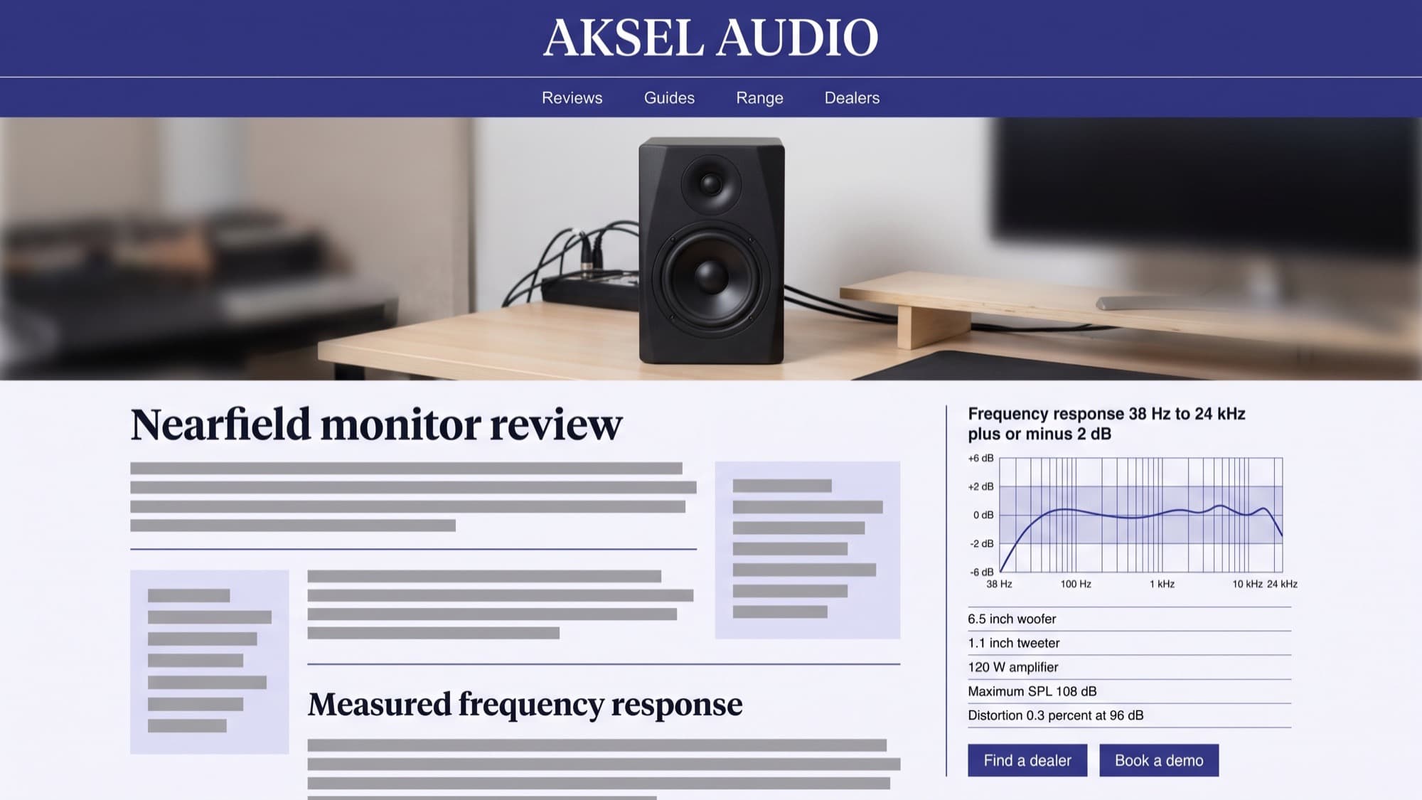 Long-form monitor review article on a wide desktop screen, cool off-white page with a deep indigo masthead, a full-width photograph of a nearfield studio monitor and a two-column body with a pinned frequency-response chart
