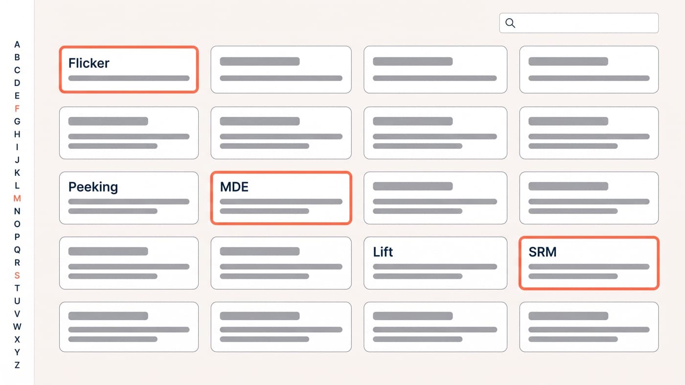 A glossary index page with a search bar, an A to Z sidebar and a grid of term cards where flicker, MDE and SRM are highlighted with coral borders