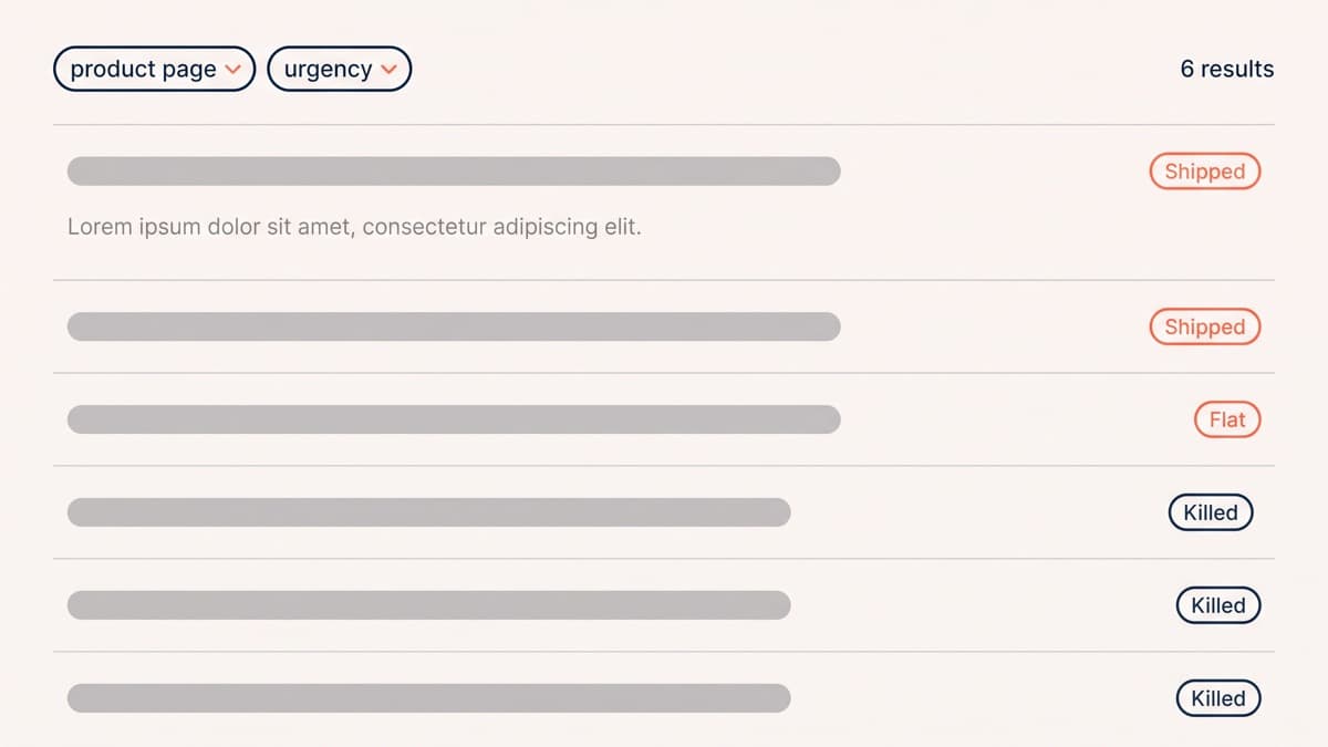 An experiment archive search filtered to the tags product page and urgency, returning six past entries with dates, results and decisions, two shipped, one flat and three killed, with the top row expanded to show its one-sentence learning