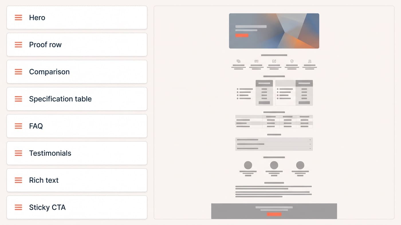 A generic store admin theme editor sidebar for a landing page listing eight stacked sections with drag handles, each named by its job, beside a live storefront preview of the same page